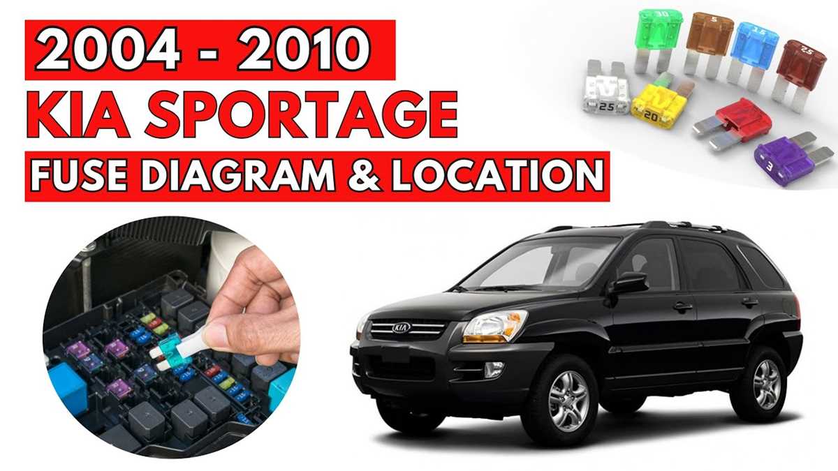 2005 kia sportage fuse box diagram
