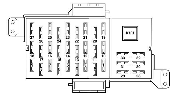 2005 lincoln town car under hood fuse box diagram
