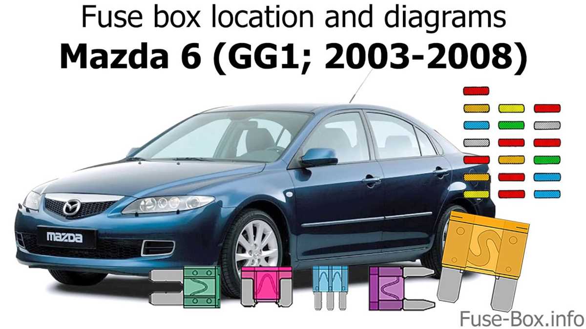 2005 mazda mpv fuse box diagram