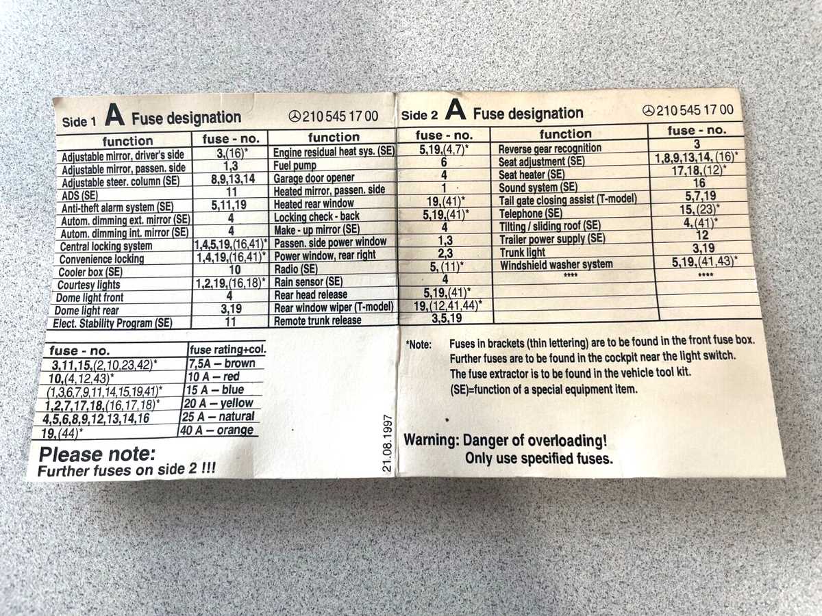2005 mercedes benz e320 fuse box diagram
