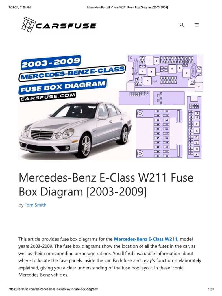 2005 mercedes e320 fuse box diagram