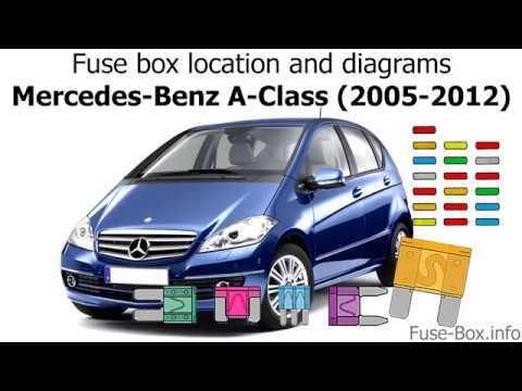 2005 mercedes s500 fuse box diagram