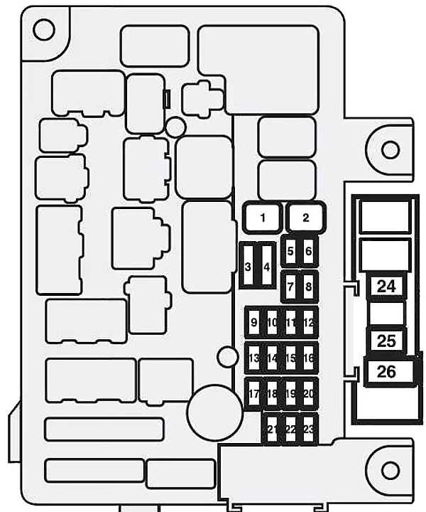 2005 mitsubishi outlander fuse box diagram