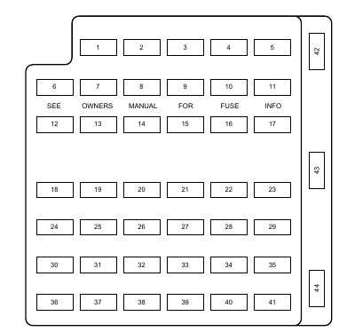 2005 mustang gt fuse diagram