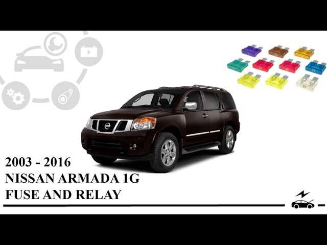 2005 nissan armada fuse box diagram