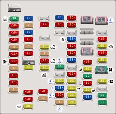 2005 nissan pathfinder fuse box diagram