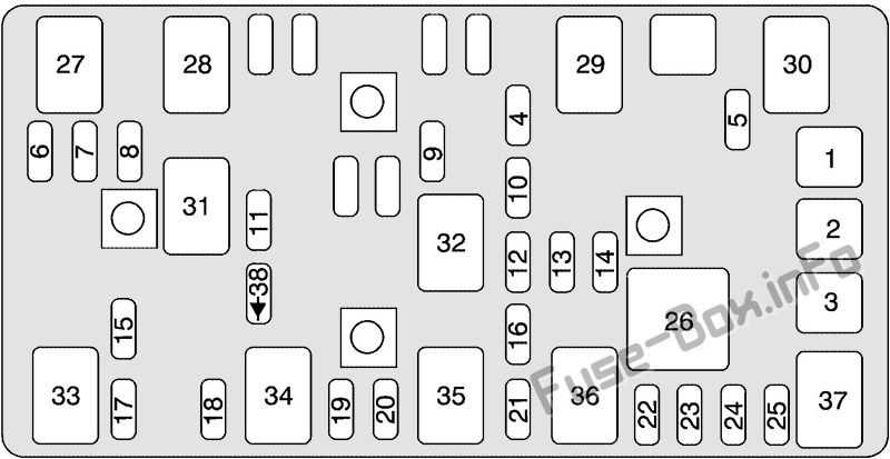 2005 pontiac g6 fuse box diagram