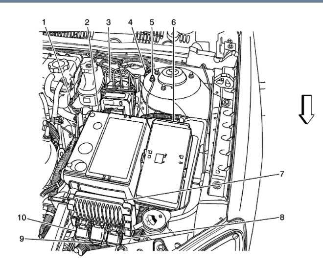 2005 pontiac g6 fuse diagram