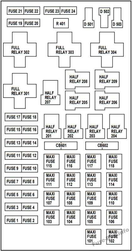 2005 ranger fuse box diagram