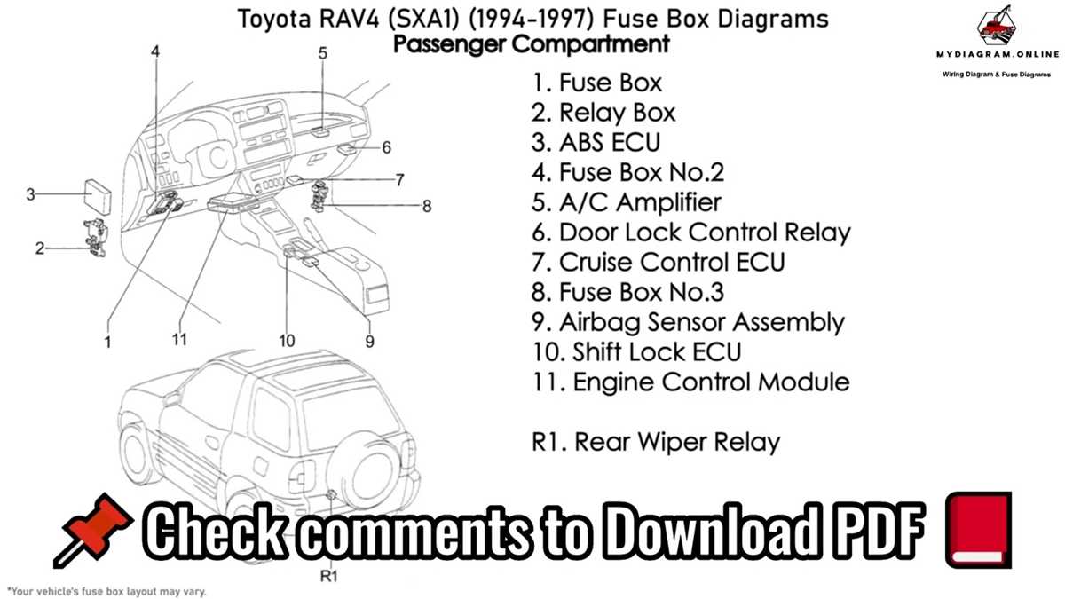 2005 rav4 fuse box diagram