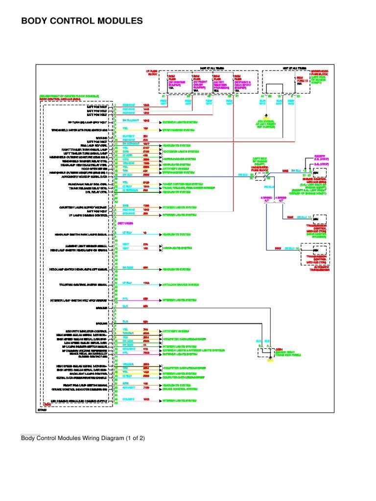 2005 saturn vue fuse box diagram