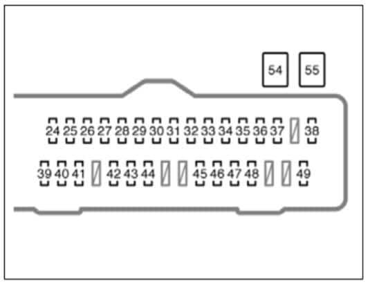 2005 sienna fuse box diagram