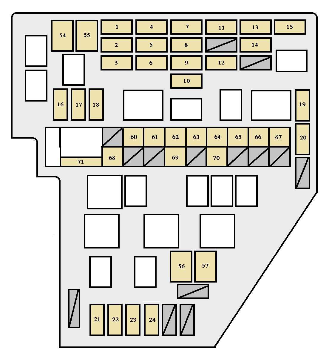 2005 sienna fuse box diagram