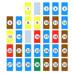 2005 subaru outback fuse box diagram