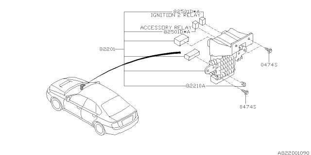 2005 subaru outback fuse panel diagram