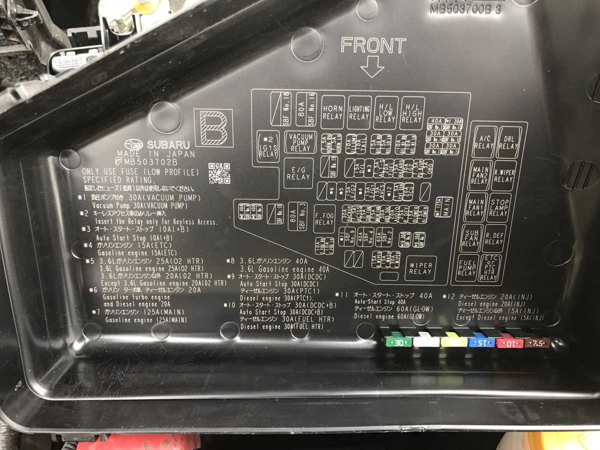 2005 subaru outback fuse panel diagram