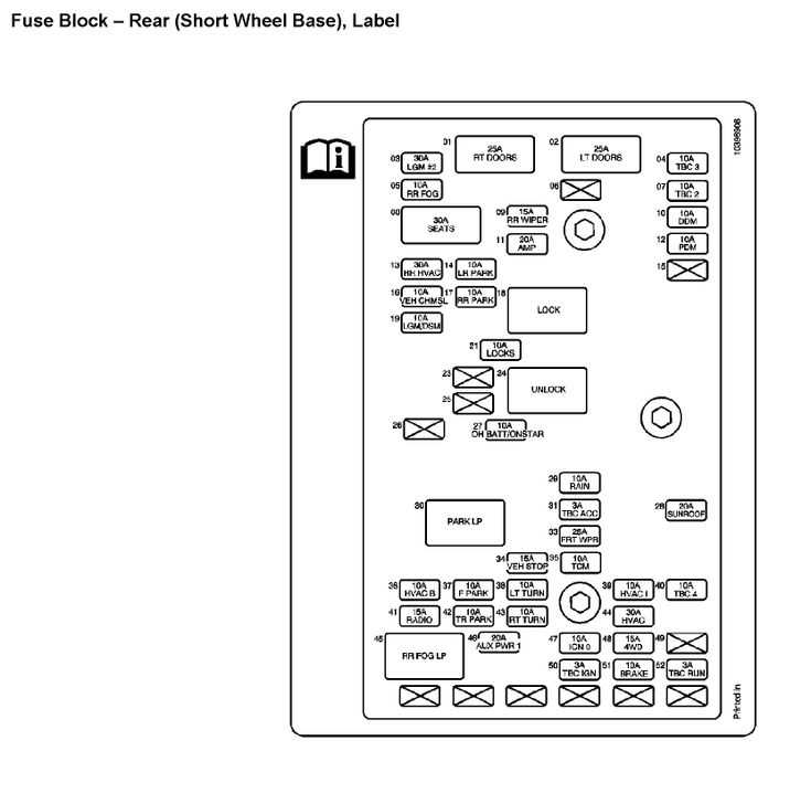 2005 suburban fuse box diagram