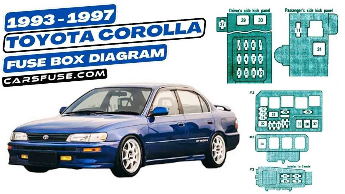 2005 toyota corolla interior fuse box diagram