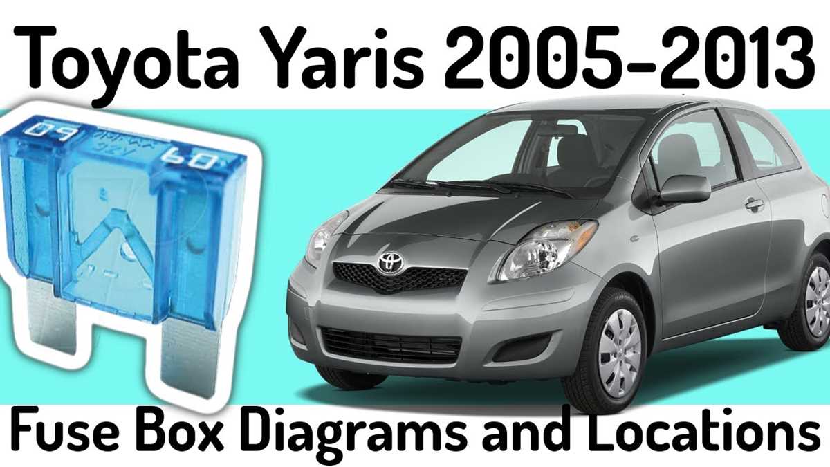 2005 toyota yaris fuse box diagram