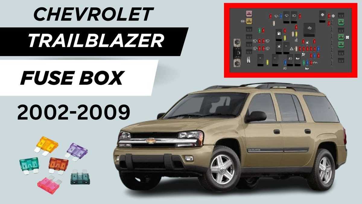 2005 trailblazer fuse diagram