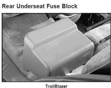 2005 trailblazer fuse diagram