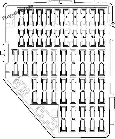 2005 vw passat fuse box diagram
