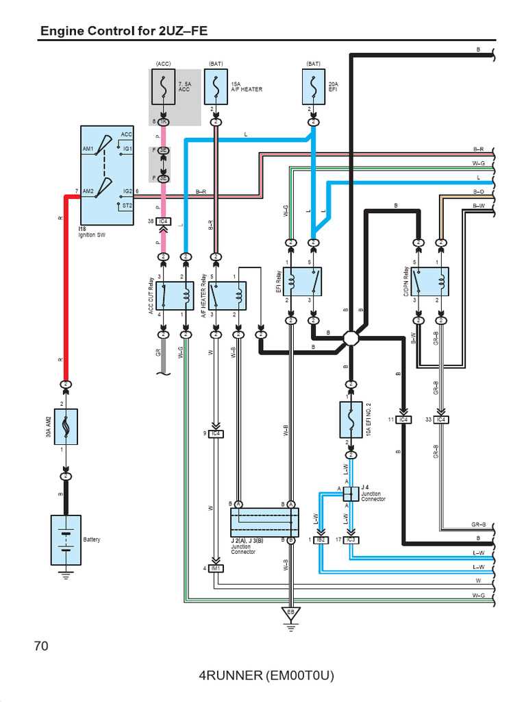 2006 4runner fuse diagram 2006 4runner fuse diagram