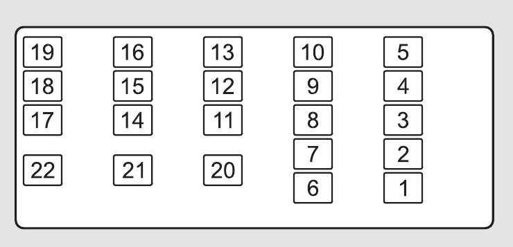 2006 acura tl interior fuse box diagram