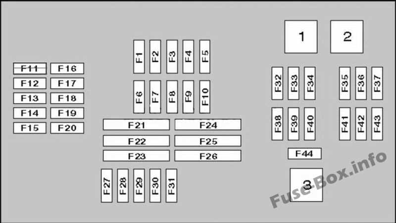 2006 bmw x5 fuse diagram