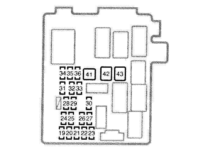 2006 camry fuse box diagram