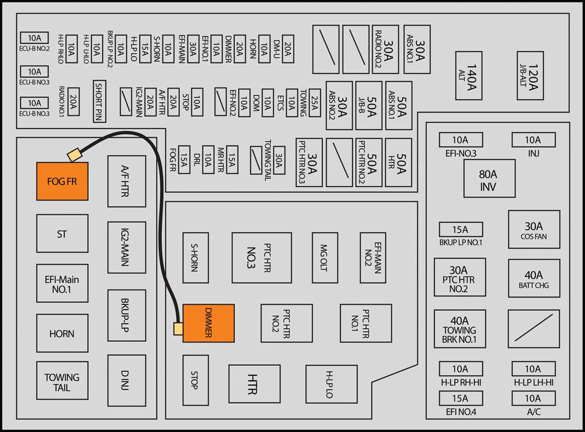 2006 chevy equinox fuse box diagram