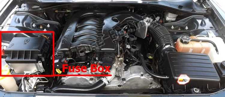 2006 dodge charger front fuse box diagram