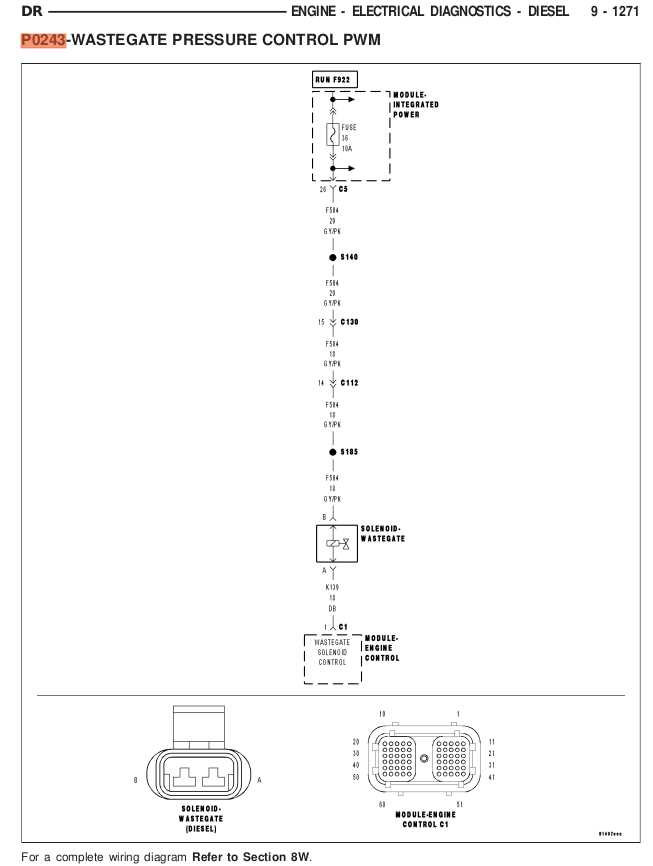 2006 dodge cummins fuse diagram
