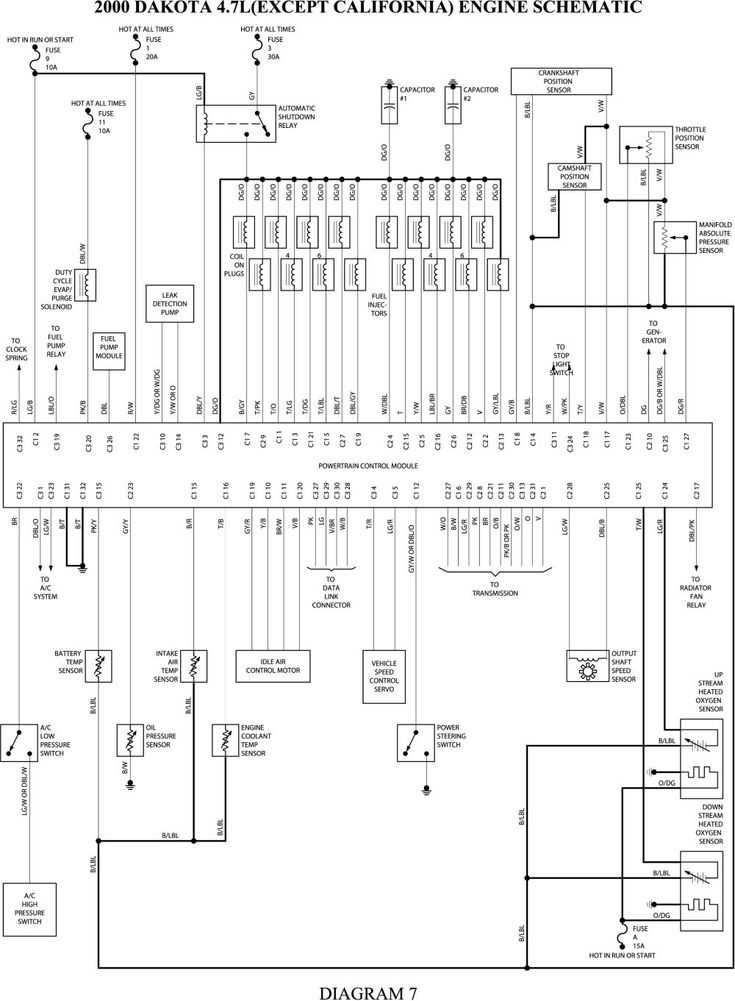2006 dodge dakota fuse diagram