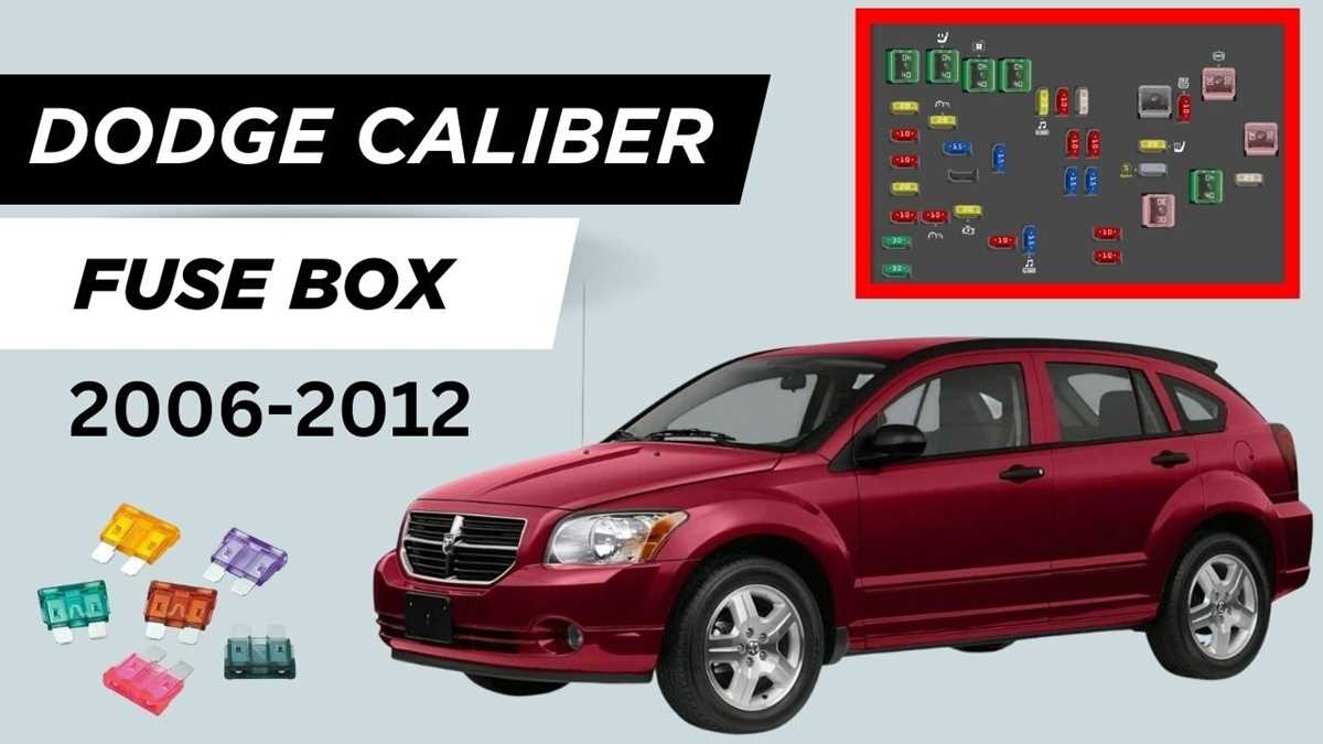 2006 dodge durango interior fuse box diagram 2006 dodge durango interior fuse box diagram