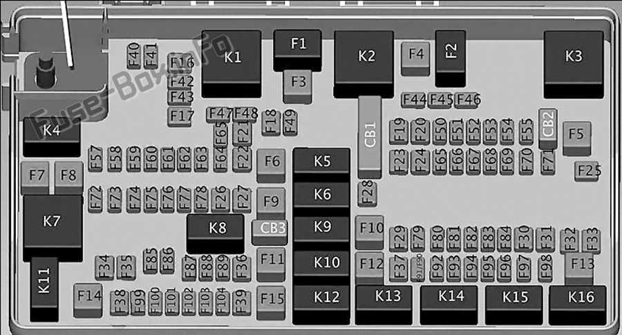 2006 dodge ram 1500 fuse box diagram