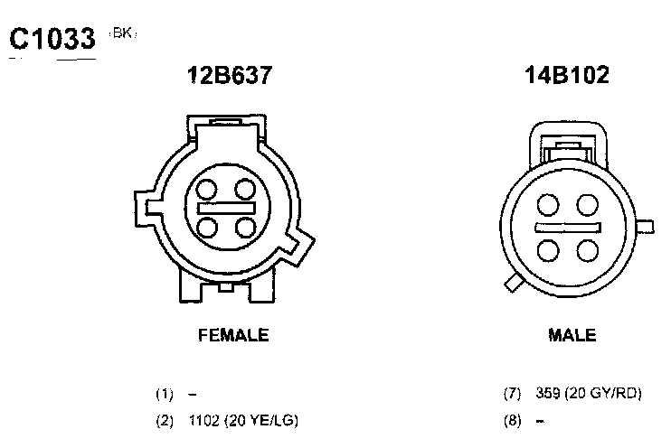 2006 e250 fuse box diagram