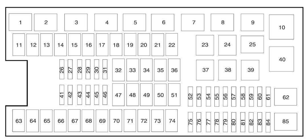2006 f150 fuse panel diagram