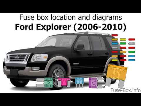 2006 ford explorer fuse diagram