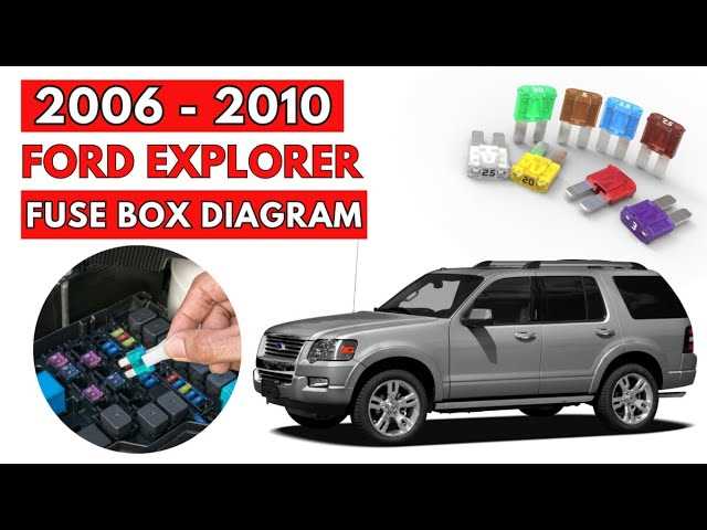 2006 ford explorer fuse diagram