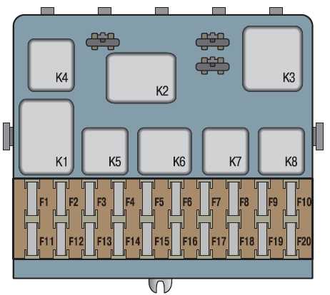 2006 ford focus fuse panel diagram