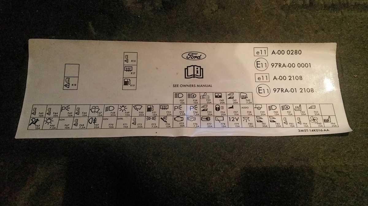 2006 ford focus zx4 fuse box diagram