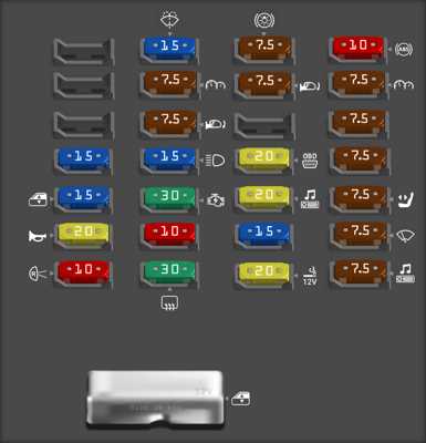 2006 ford fusion se fuse box diagram