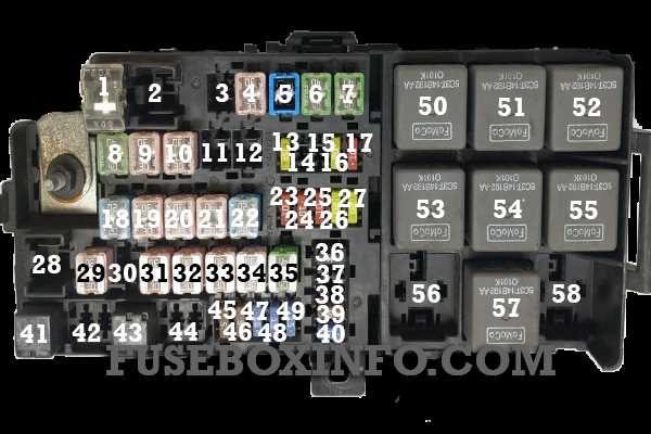 2006 ford mustang interior fuse box diagram