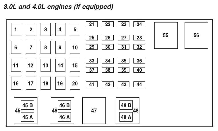 2006 ford ranger 4.0 fuse box diagram