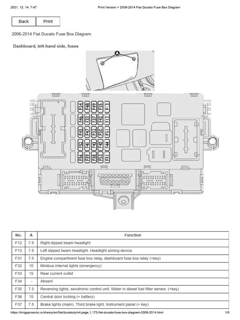 2006 fuse diagram