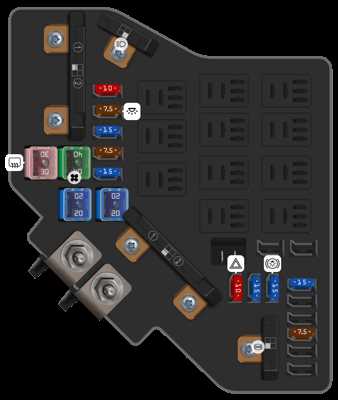 2006 honda civic interior fuse box diagram