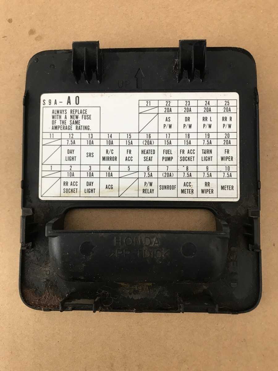 2006 honda fuse box diagram