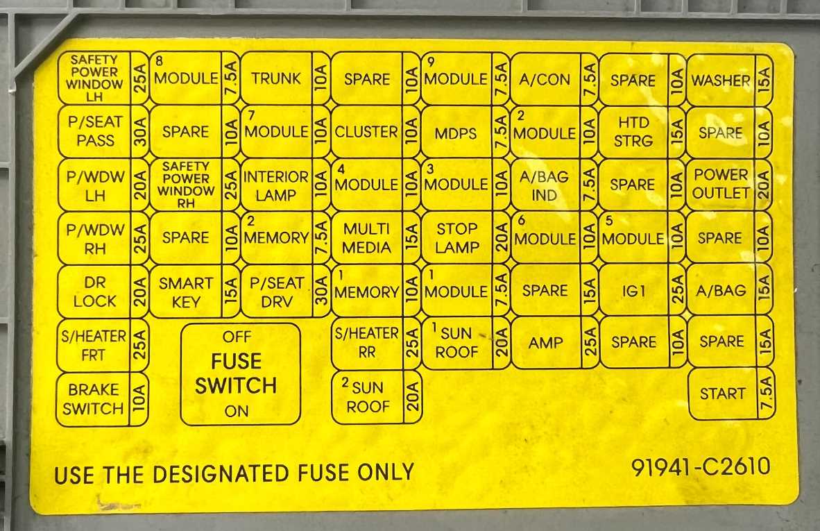 2006 hyundai sonata fuse box diagram