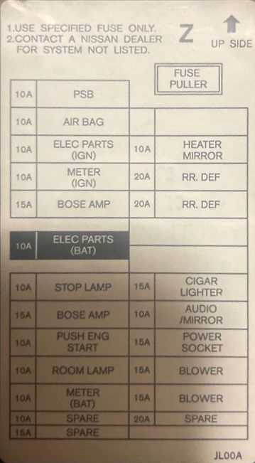 2006 infiniti g35 fuse diagram 2006 infiniti g35 fuse diagram